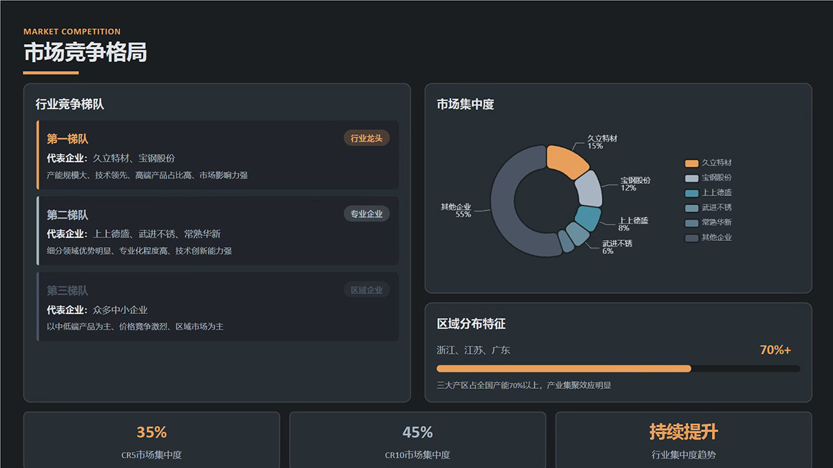 上上德盛莅临上海大驰创新共探高端制造产业升级合作 (4).jpg