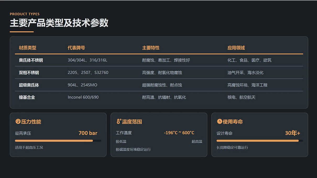 上上德盛莅临上海大驰创新共探高端制造产业升级合作 (5).jpg