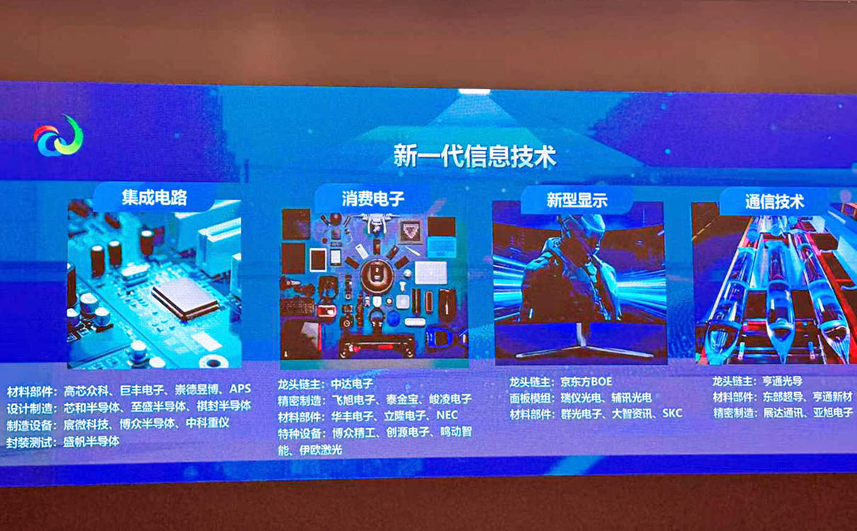 大驰创新陪同金董踏勘苏州新地块 共绘长三角总部智造基地蓝图 (6).jpg 大驰创新陪同金董踏勘苏州新地块 共绘长三角总部智造基地蓝图 (6).jpg