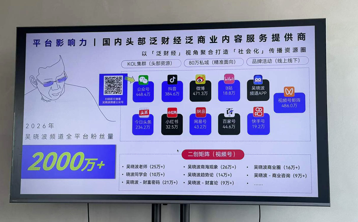 大驰创新携手吴晓波频道构建产业新生态 (6).jpg 大驰创新携手吴晓波频道构建产业新生态 (6).jpg