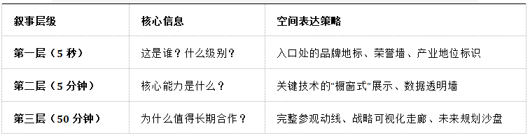 表格.png